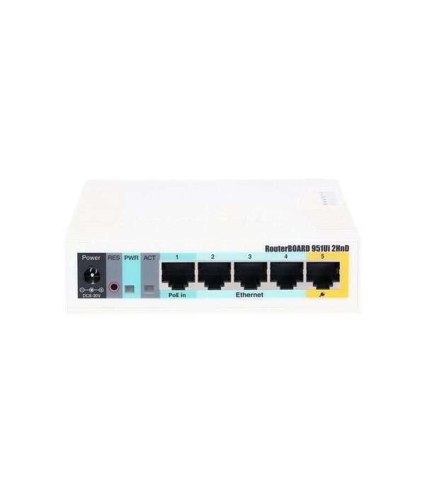 Mikrotik dostopna točka RB951UI-2HND