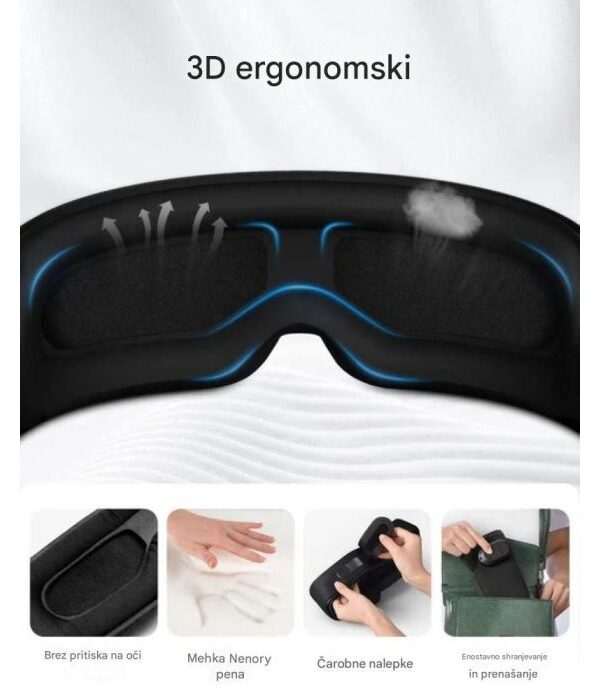 RENPHO EyeSnooze Aroma