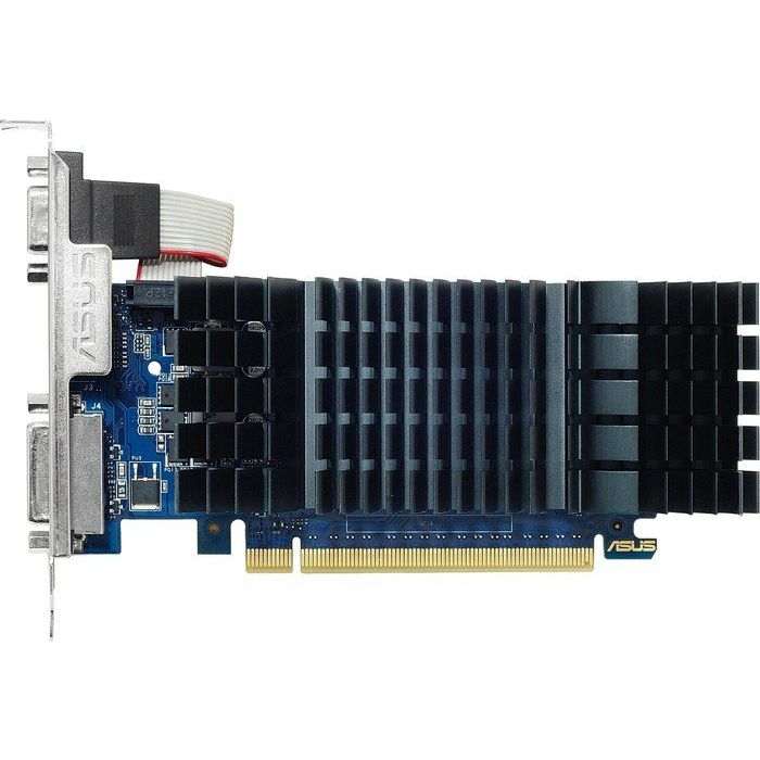 2GB GDDR5