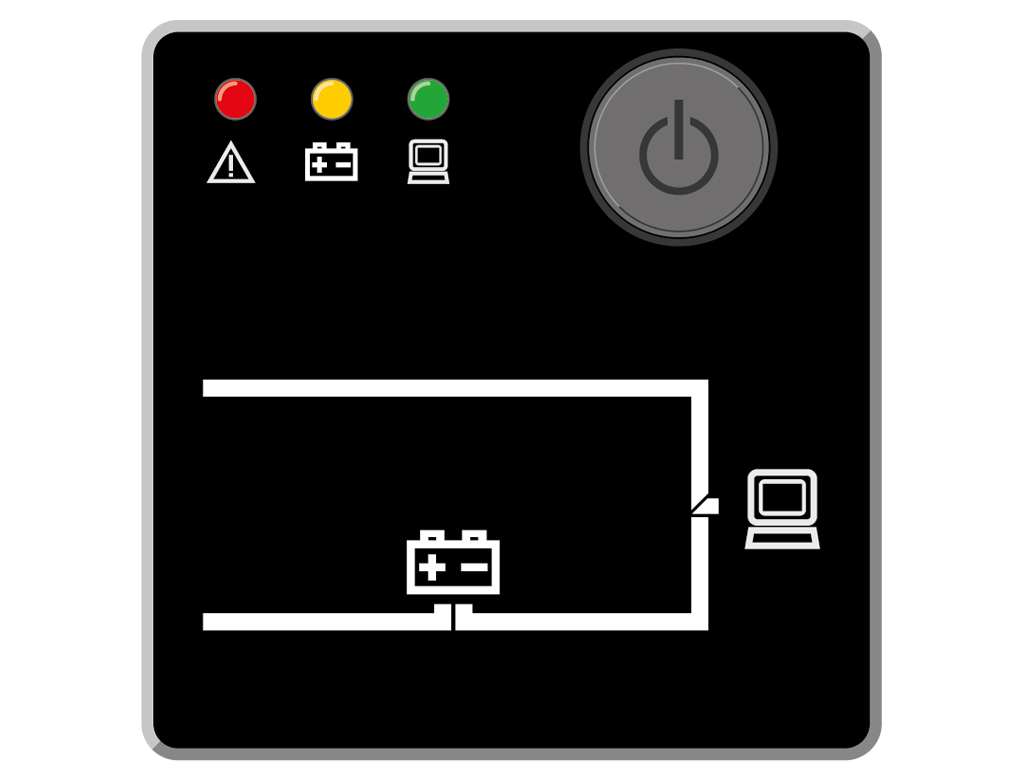 Line-interactive Line-interactive