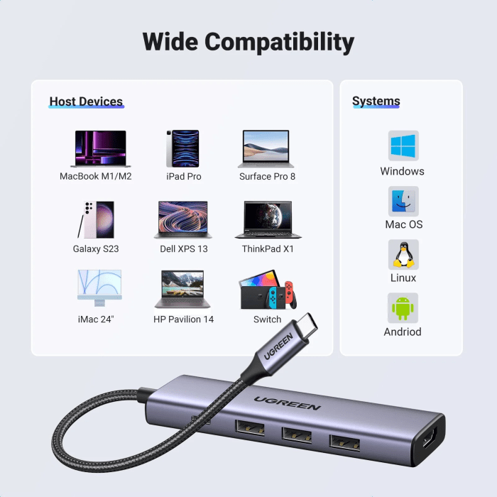 ugreen-5-in-1-usb-c-hub-100w-pd-4k-at-30hz-hdmi-801405