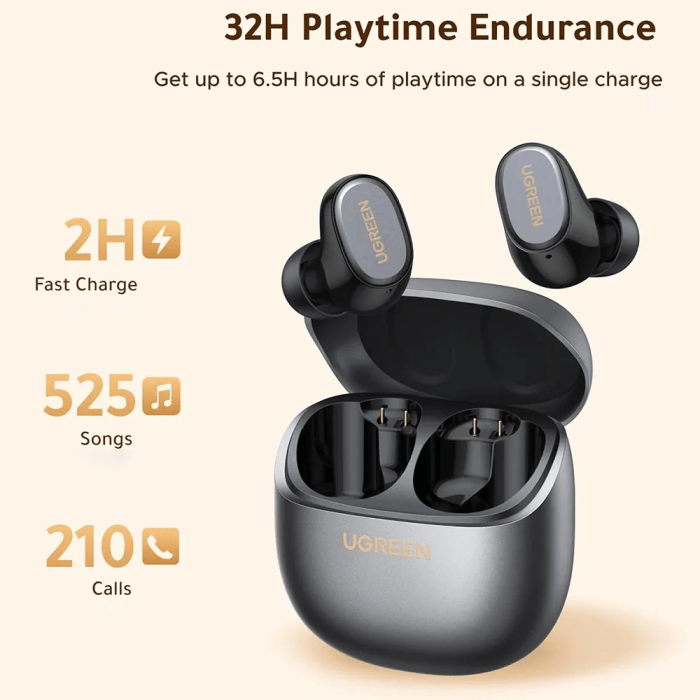 handsfree-bluetooth-ugreen-dots-75628-tws-multipoint-negru-1779106960494_1