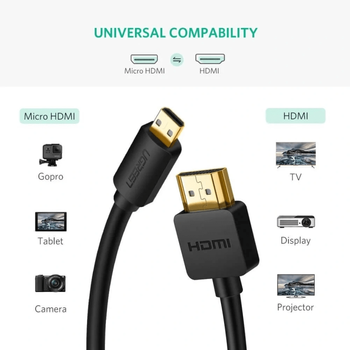 ugreen-15meter-4k-micro-hdmi-to-hdmi-cable-male-to-male-hd127-30102-1-year-warranty-ugreen-11
